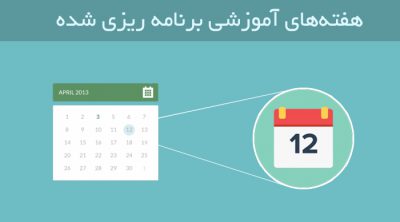 good-content-2 چطور یک محتوای ناب آموزشی تهیه کنیم؟